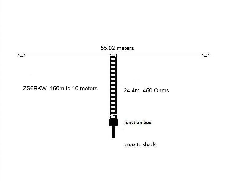 [View 21+] Zs6bkw Antenna Review